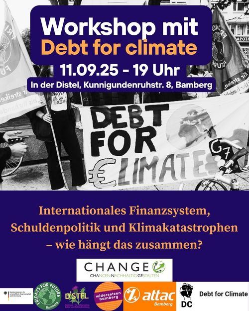 Internationales Finanzsystem, Schuldenpolitik und Klimakatastrophen