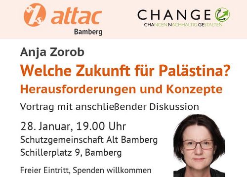 Welche Zukunft für Palästina?